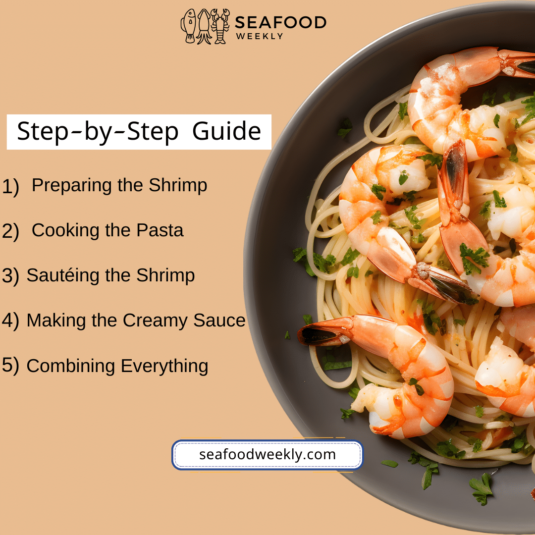 Step by Step Guide to the shrimp scampi recipe