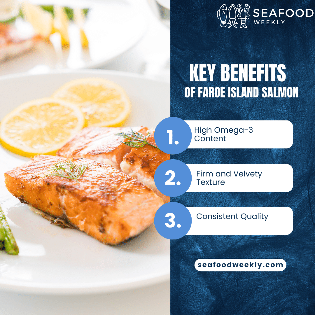 Key Benefits of Faroe Island Salmon