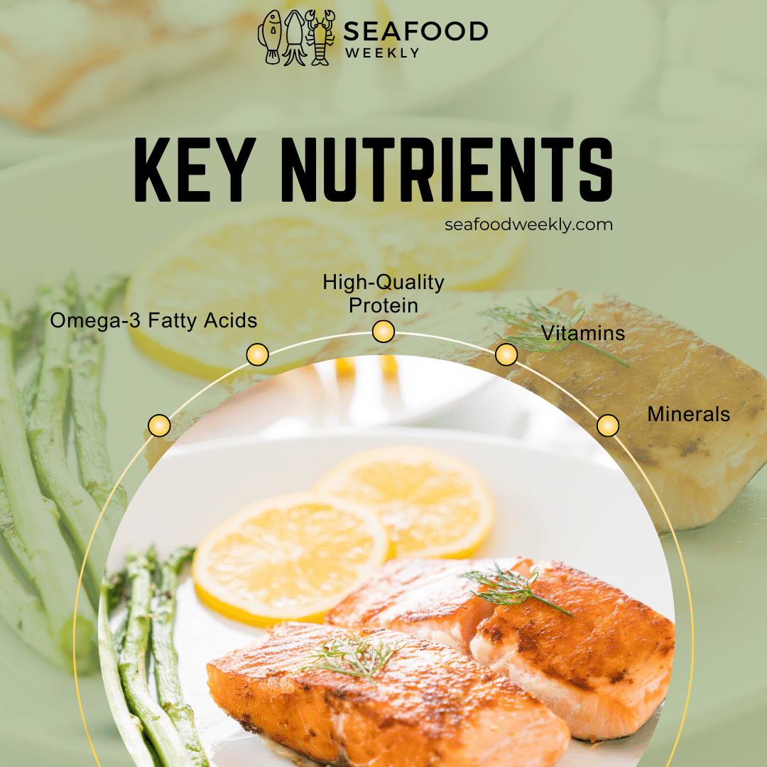 Key Nutrients of salmon