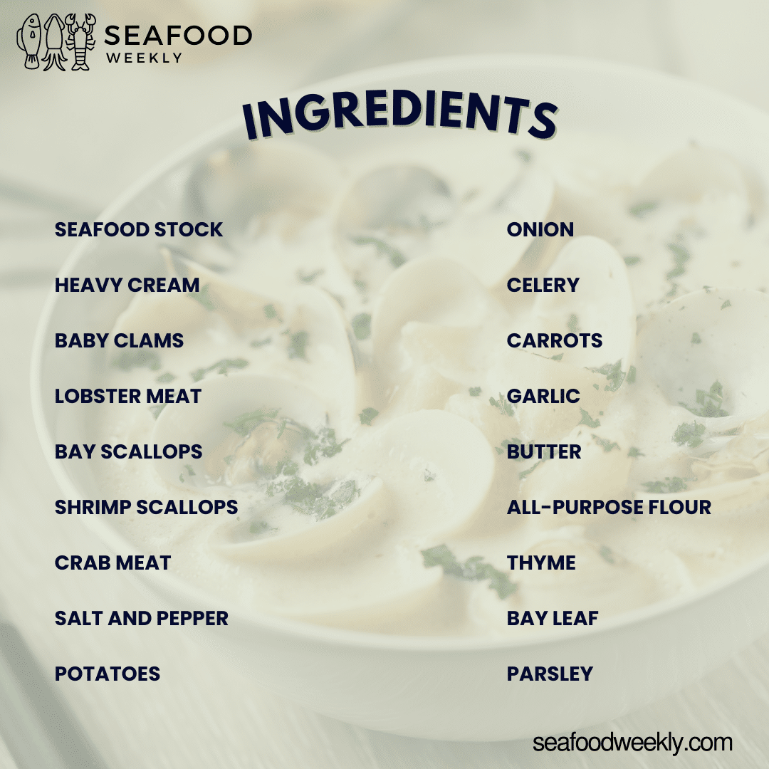 ingredients for seafood chowder