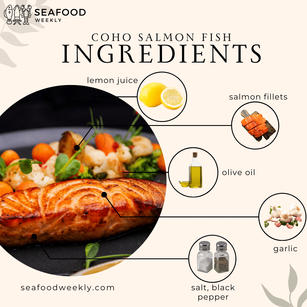 ingredients of coho salmon fish