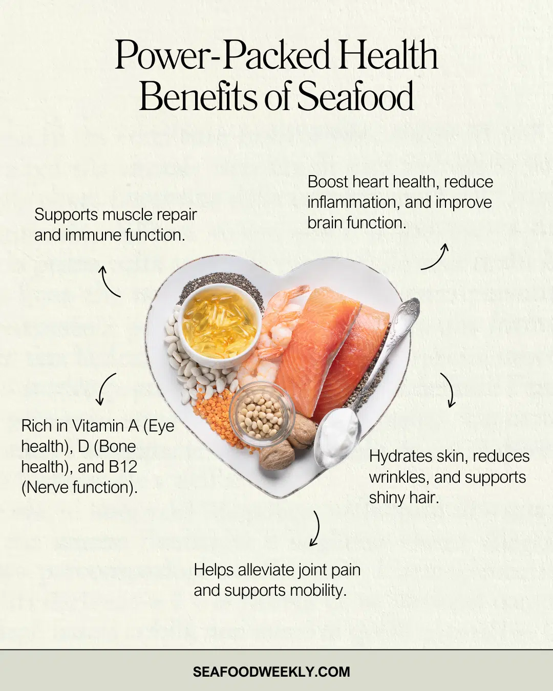 Power Packed Health Benefits of Seafood