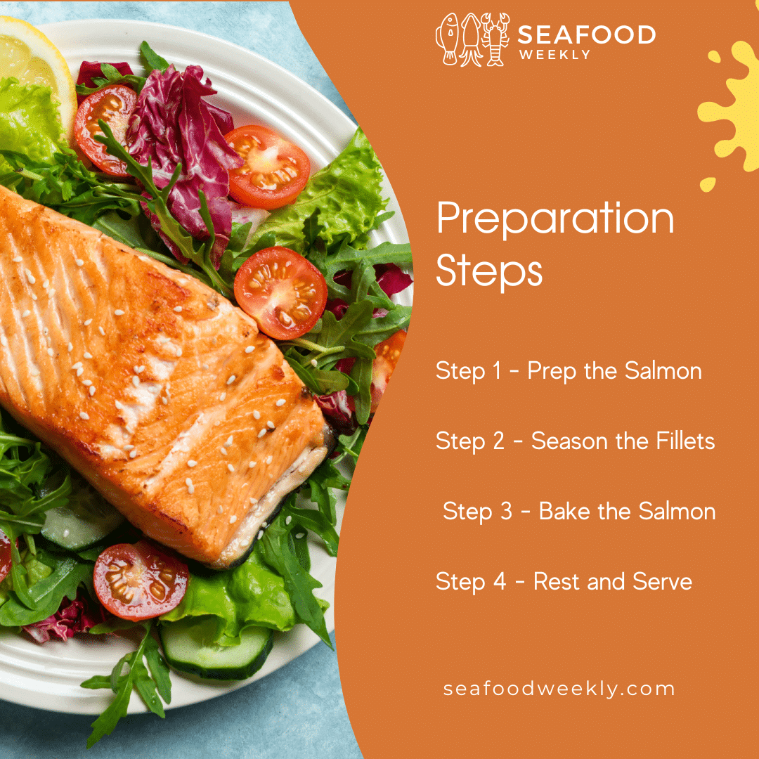 instructions for making the coho sal on instructions for making the coho sal on